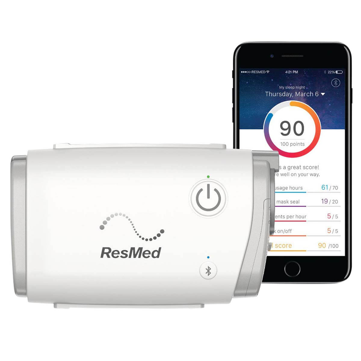 Appareil PPC/CPAP Auto-piloté